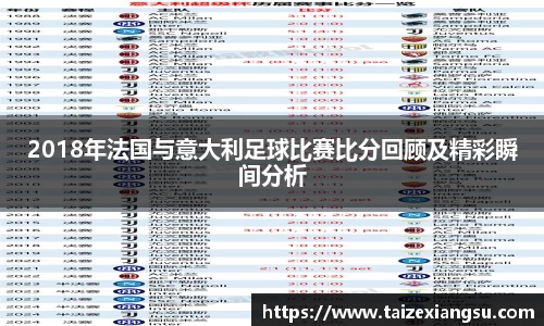 2018年法国与意大利足球比赛比分回顾及精彩瞬间分析