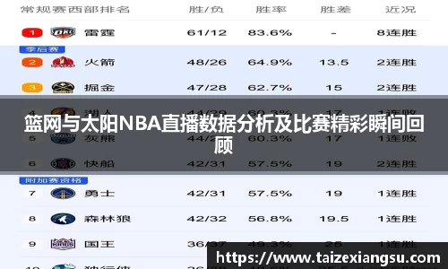 篮网与太阳NBA直播数据分析及比赛精彩瞬间回顾